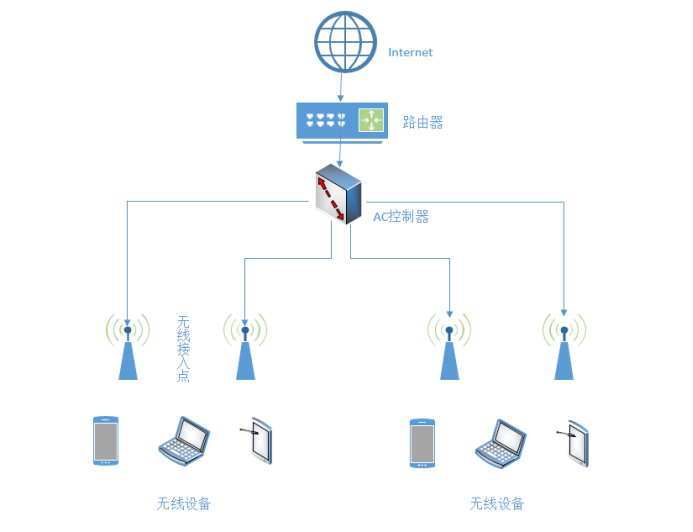01a5597fde4d2edba56d27269e7ffc4.png