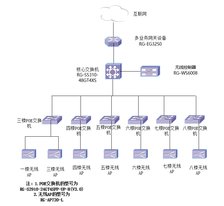 北大医院1.png